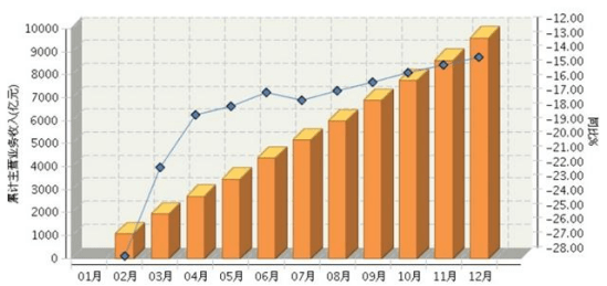 k1体育appk1体育平台以“互联网+”为工具实现皮具行业箱包跨界整合(图1)